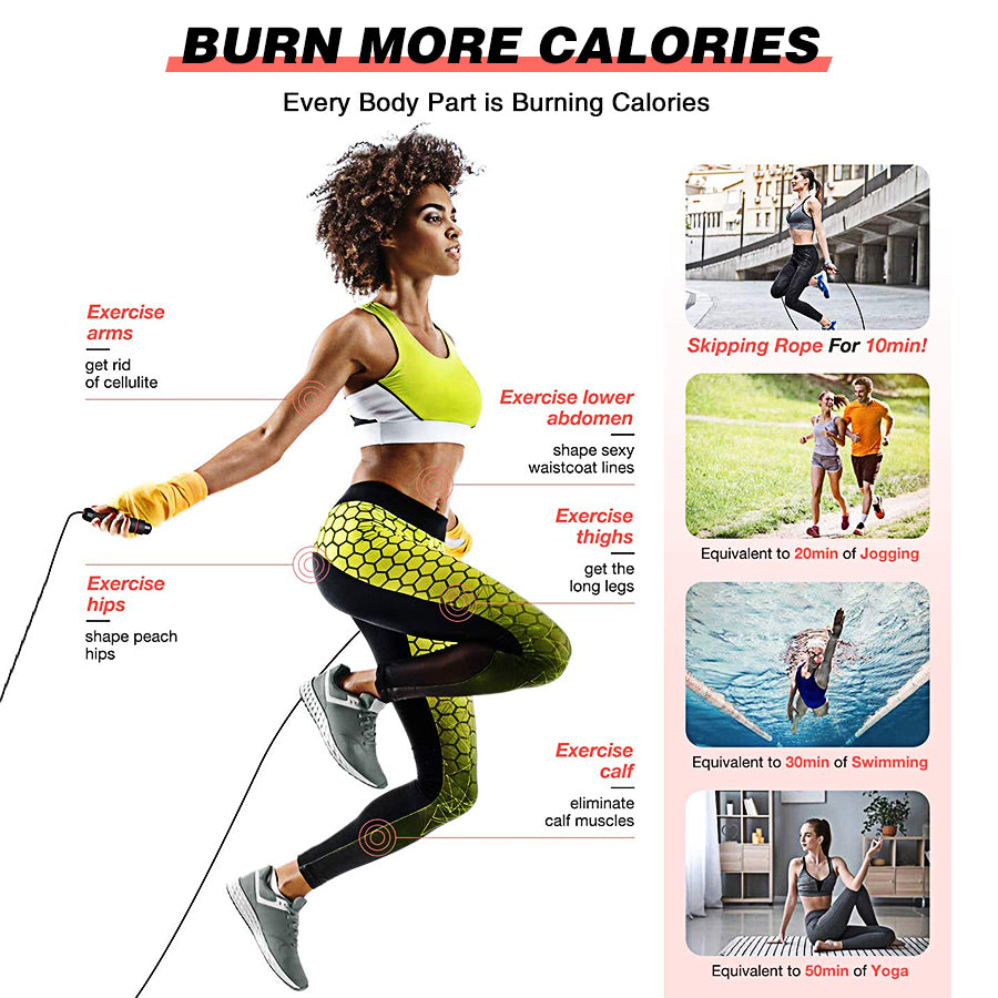 CTHOPER Rapid Speed Jump Rope Steel Wire Skipping Rope Exercise Adjustable Jumping Rope Fitness Workout Training Home Sport Equipment