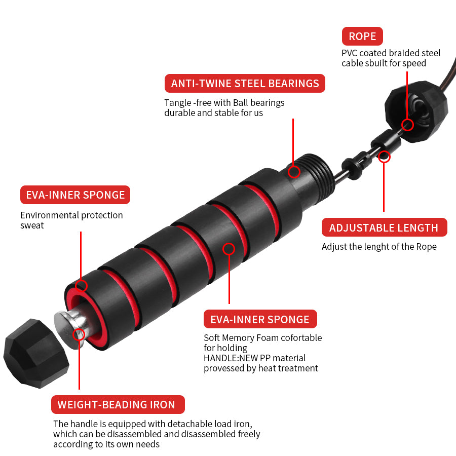 CTHOPER Rapid Speed Jump Rope Steel Wire Skipping Rope Exercise Adjustable Jumping Rope Fitness Workout Training Home Sport Equipment