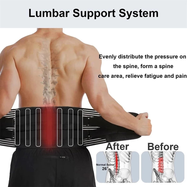 CTHOPER Back Lumbar Support Belt Medical Waist Orthopedic Brace Posture Men Women Corset Spine Decompression Waist Trainer Pain Relief