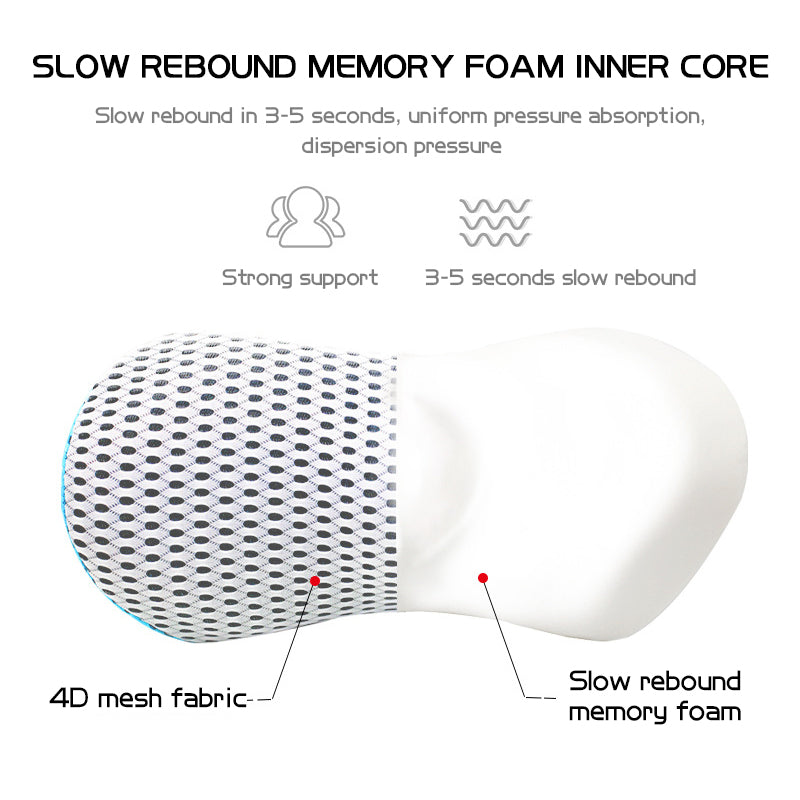 Breathable Memory Cotton Physiotherapy Lumbar Pillow Waist For Car Seat Back Pain Support Cushion Bed Sofa Office Sleep Pillows